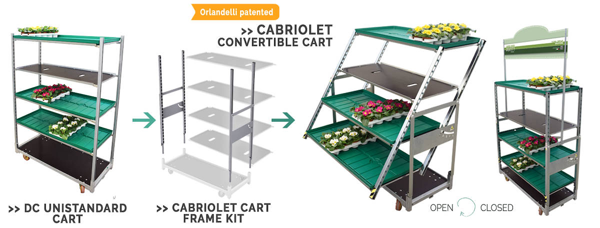 Наклонное устройство Кабриолет