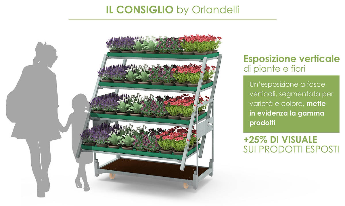 Тележка Кабриолет с поддонами