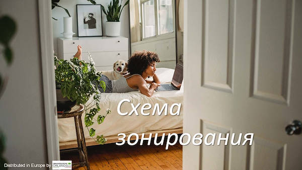 тенденциях в садовом секторе на 2022 год -  вторая часть