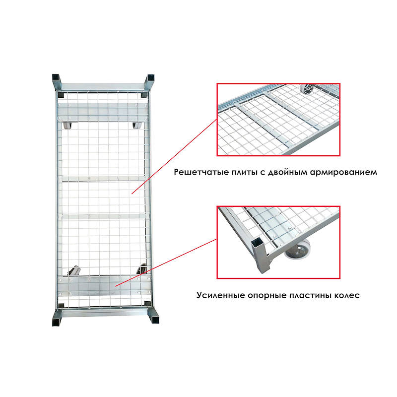 Wire-mesh trolley