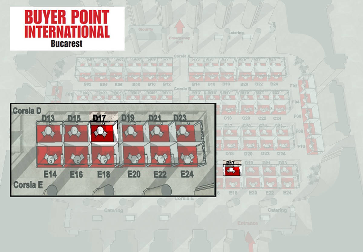 Buyer Point International Bucarest