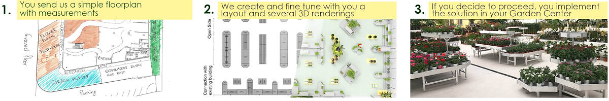 Design and furnishing of exhibition areas for plants and flowers