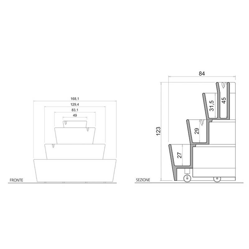 Refrigerator displayers